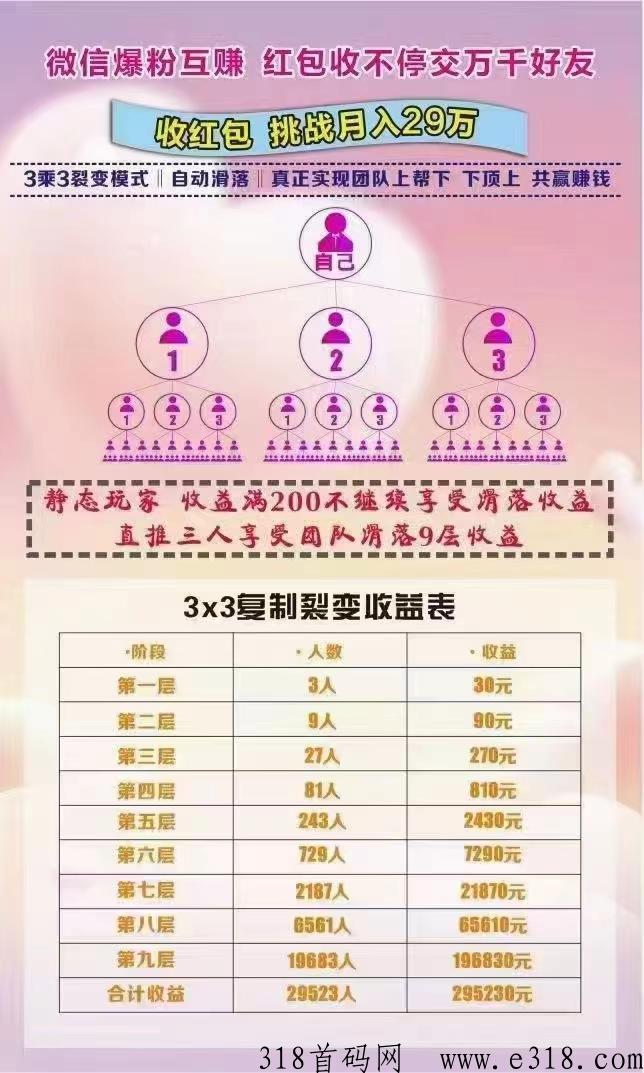 爆粉人脉系统，欢迎您