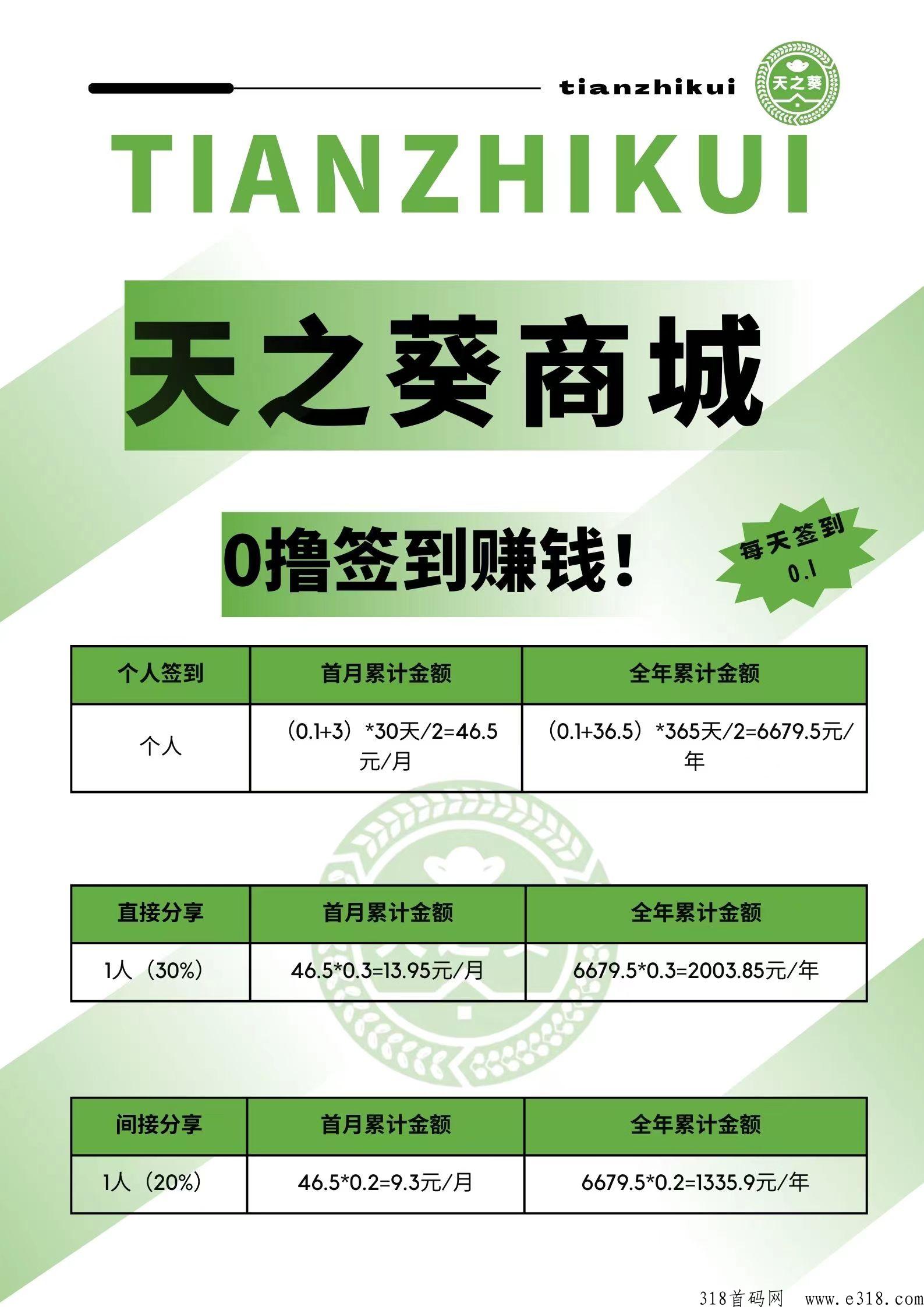 首码天之葵商城，签到分h