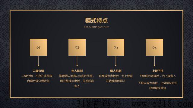 蜂群精选全新链动2+1玩法，招商裂变管道收益，团队滑落帮扶模式