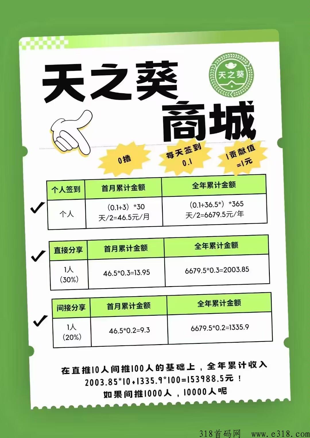 天之葵，分h模式，每日签到，不看广告，免费