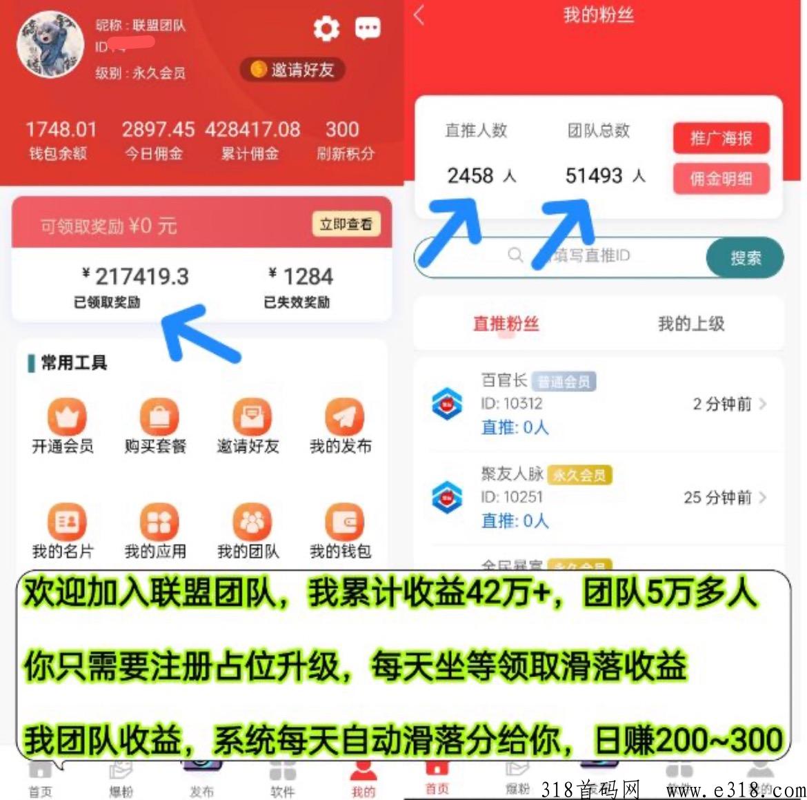 聚友人脉，扶持最高级别，小白逆袭好平台，却项目的来