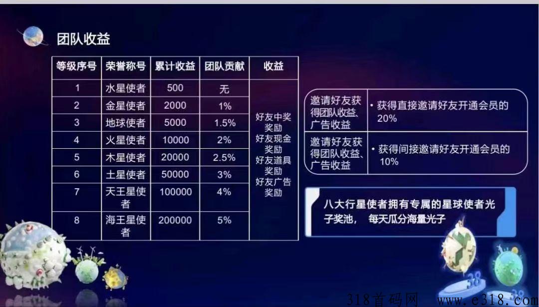量子宇宙，全网最高政策