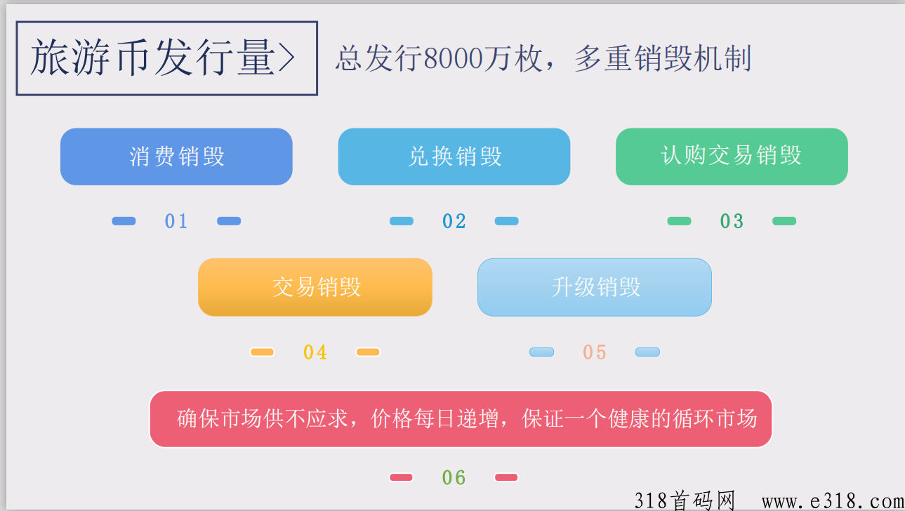 仟佰度首码总对接！卷轴撸+互助竞拍，两大模式，顶级待遇扶持，欢迎对接
