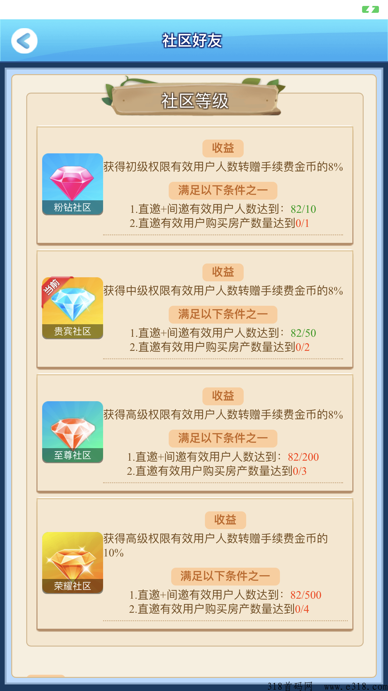 天天来收租，官方超赞，项目长期稳定，可持续发展