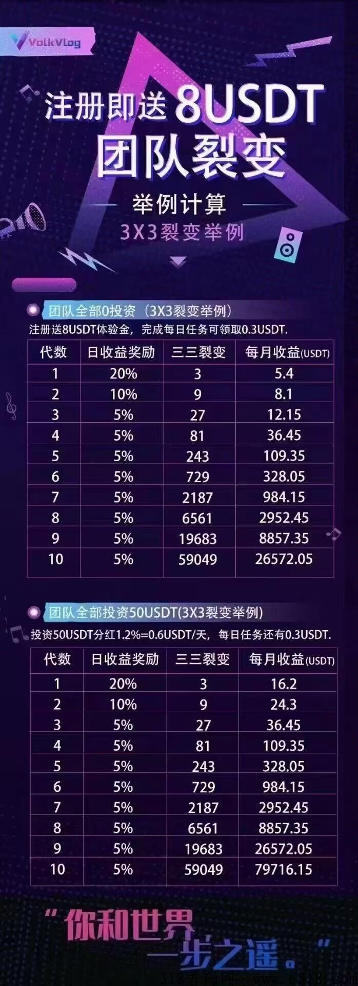 撸沃克短视频大肥肉