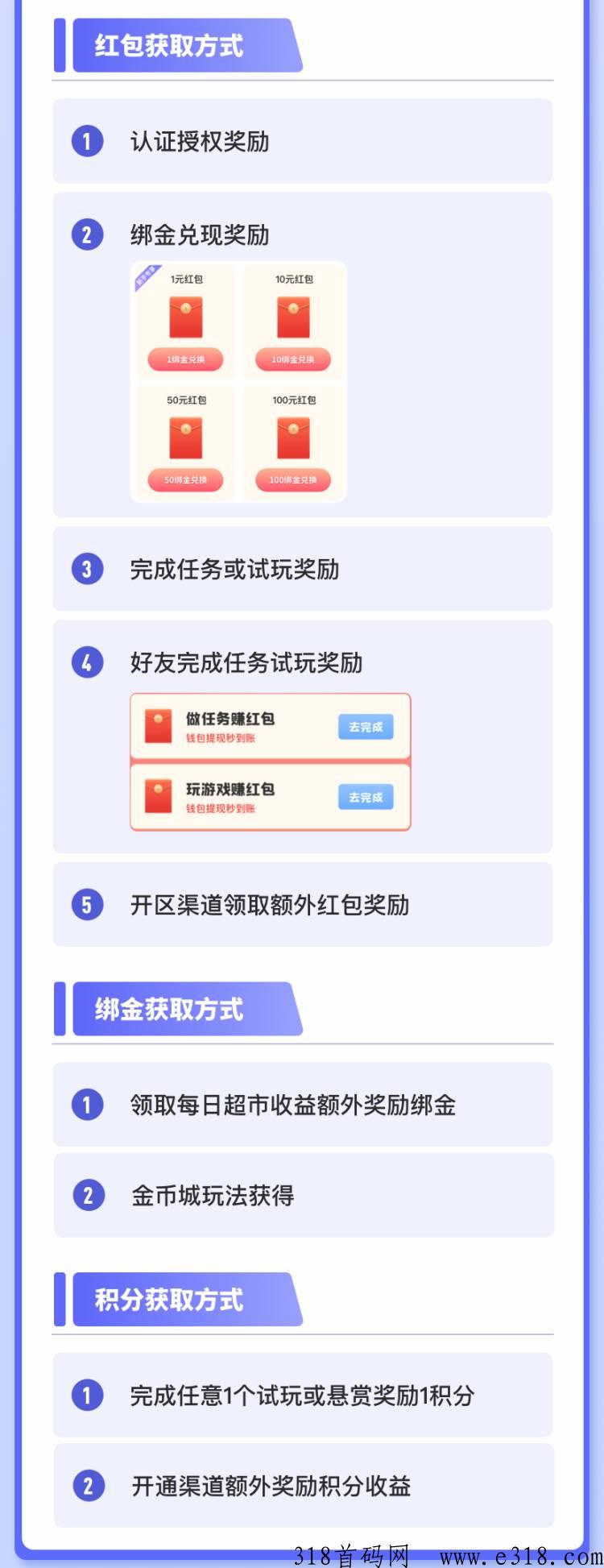 我的虚拟超市首码交流