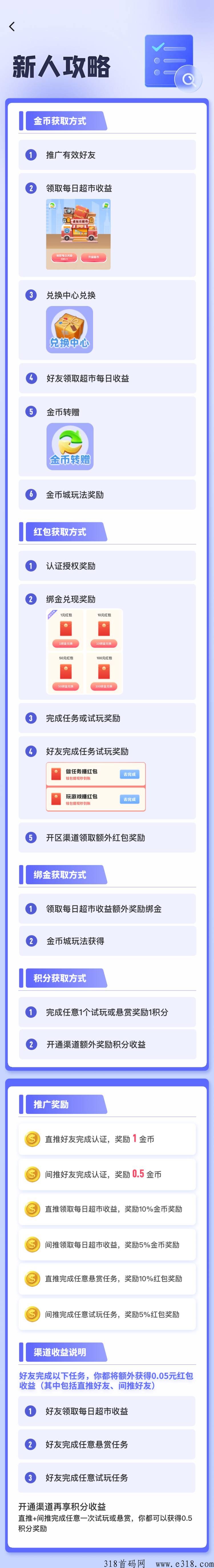 我的虚拟超市首码交流