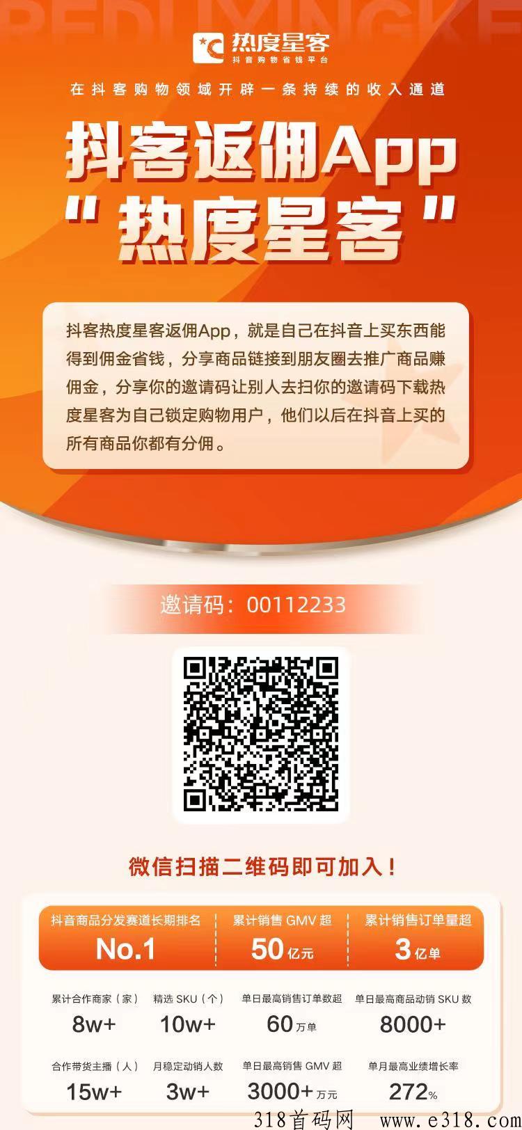 热度星客官网邀请码是多少呢？提需要手续费吗？这个平台什么时候出来的？