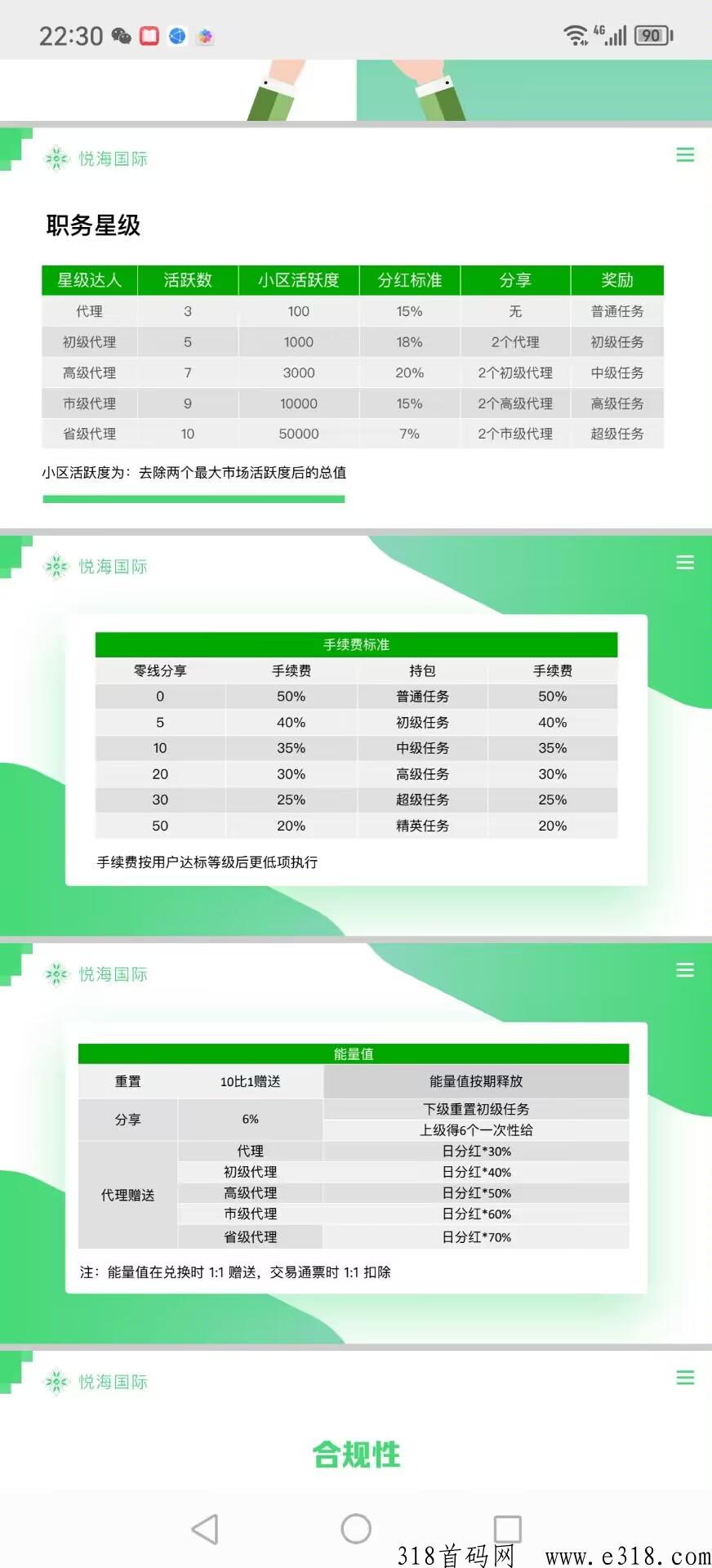首码悦海g际，卷轴模式抓紧上车吃肉