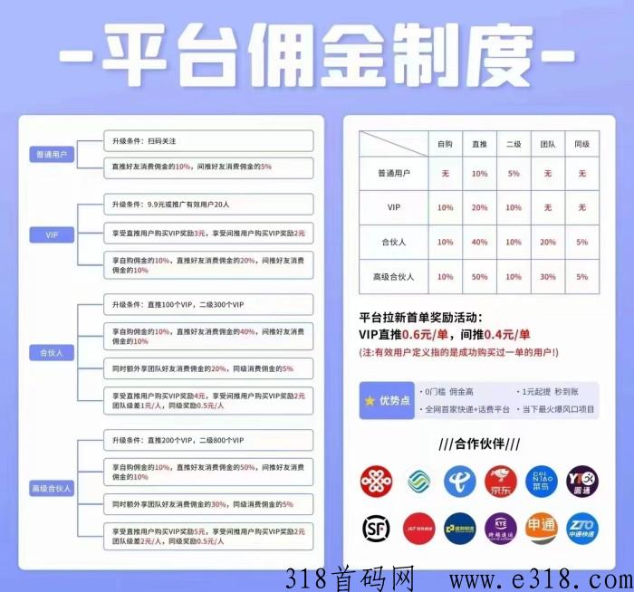 寄好省首家cps+话费聚合平台首码荃新模式，限时政策嵿！