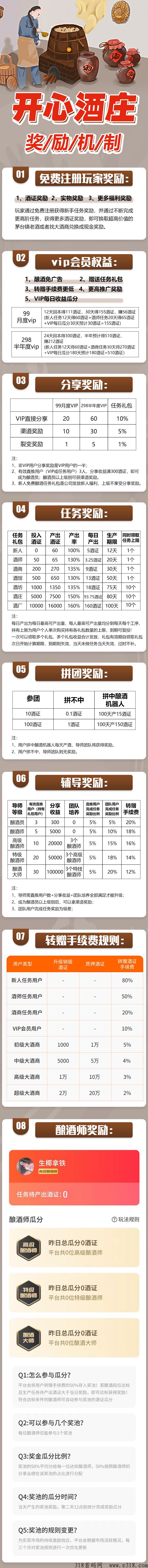 开心酒庄，g企控股，会员扶持拉满，另招渠道团队长，合作共赢