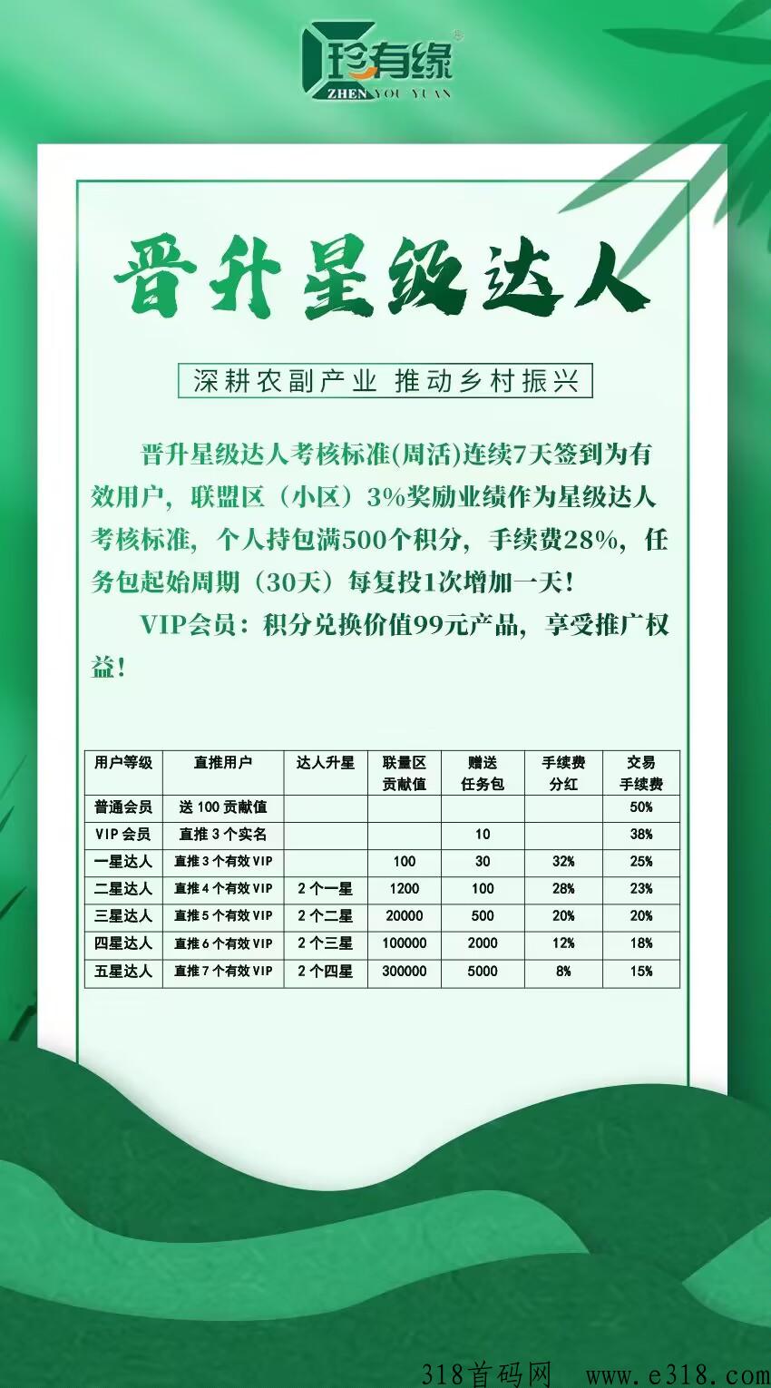 珍有缘，预热排线占位，月底上线