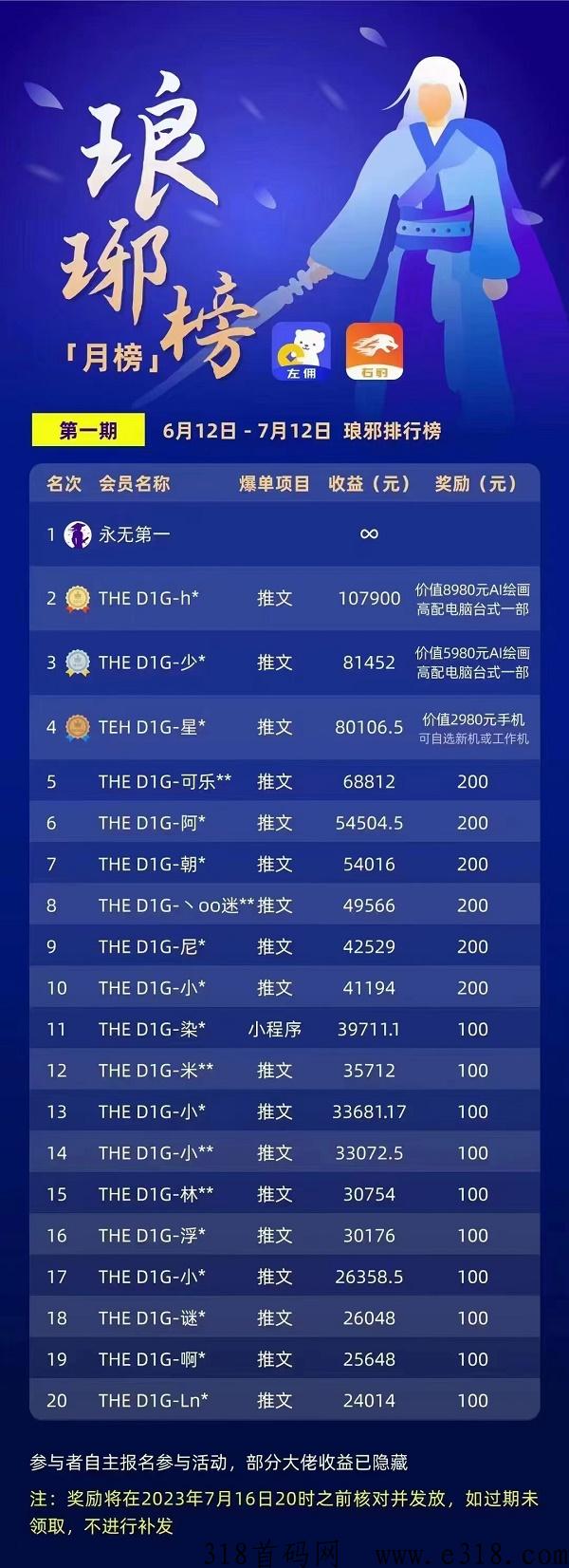 右豹小说推文怎么做？老玩家真实全面解析！