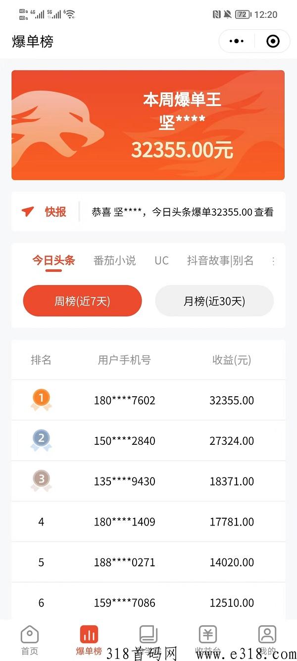 右豹小说推文怎么做？老玩家真实全面解析！