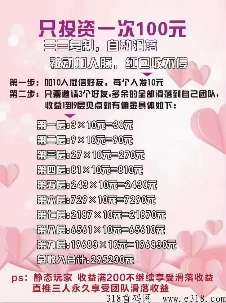 首码【爆粉人脉】每天被动加人收米