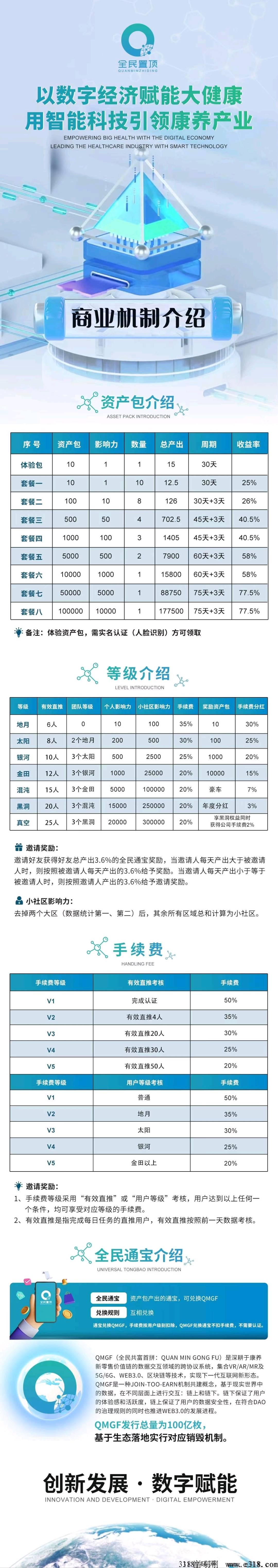 国药甄选打造最新良心平台震撼上线，必将火爆全球，全网对接团队长
