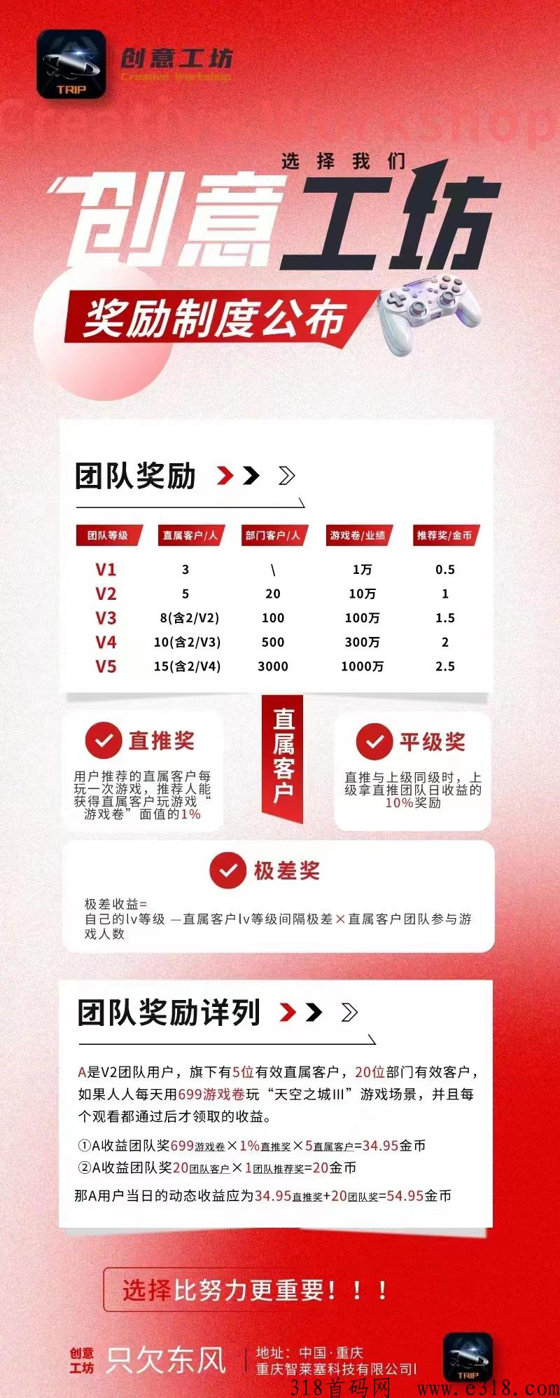 创意工坊首码，月底或下月初上线，不容错过