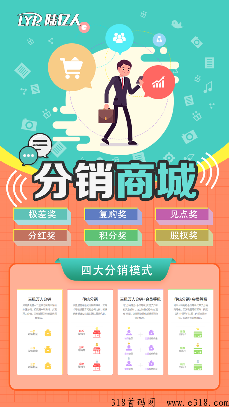 陆亿人科技15年互联网系统开发经验，专业开发定制系统APP、小程序