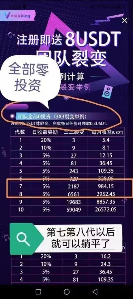 沃克短视频，新首码项目