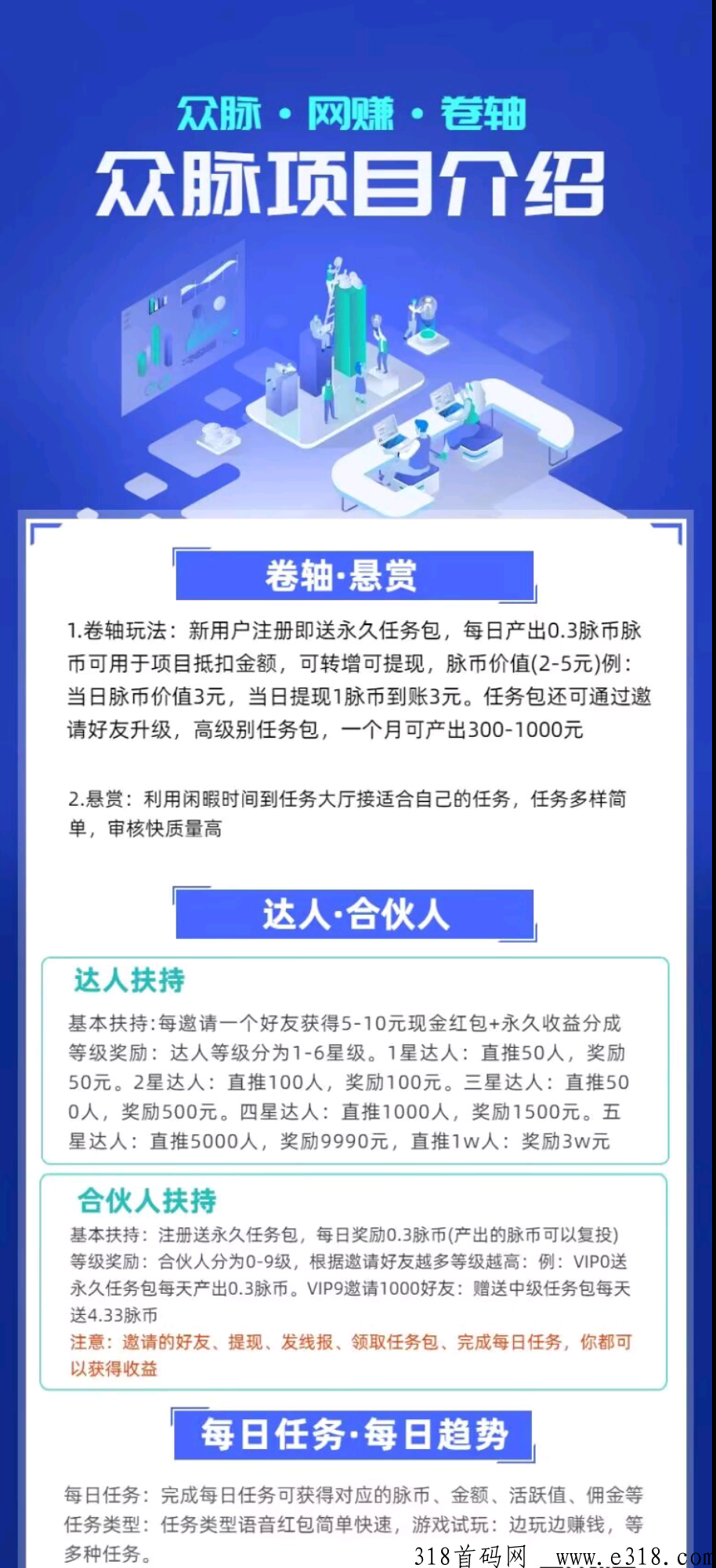 【众脉】，送永久任务包，产出的脉豆可转赠，可提现