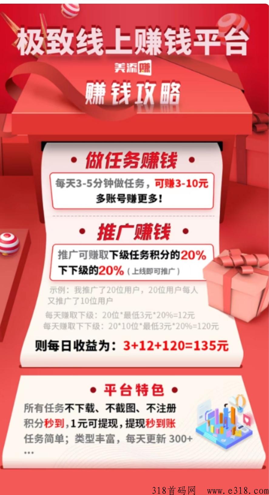 美添赚,点赞关注阅读评论,秒到 美添赚,点赞关注阅读评论,秒到