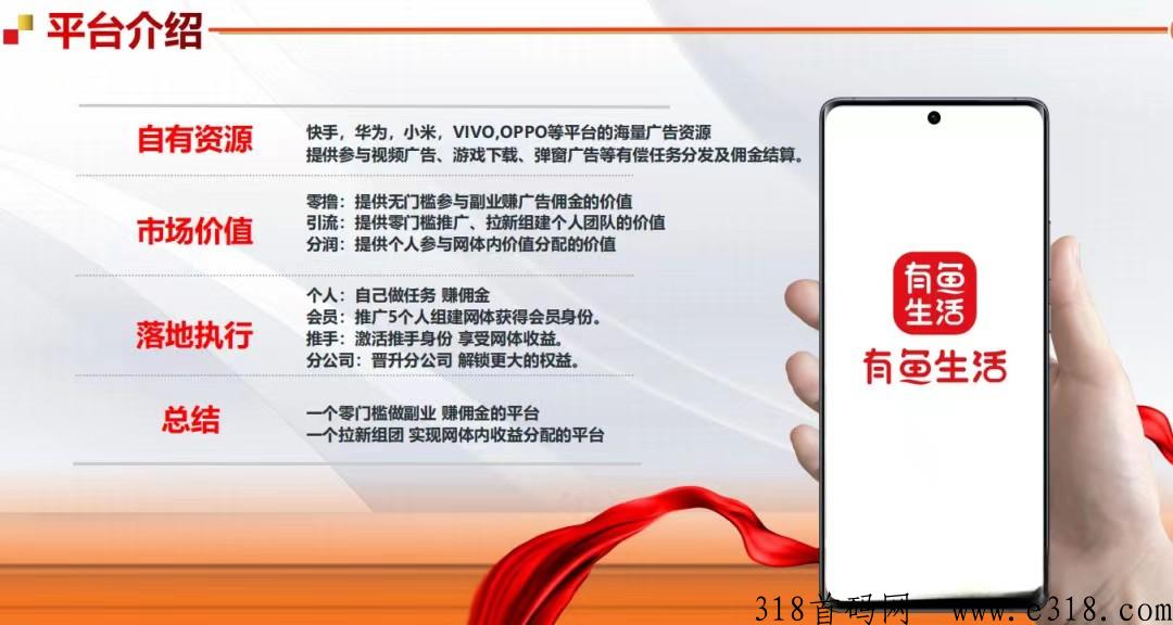 什么是有鱼生活？怎么玩？就是有喜有鱼吗？