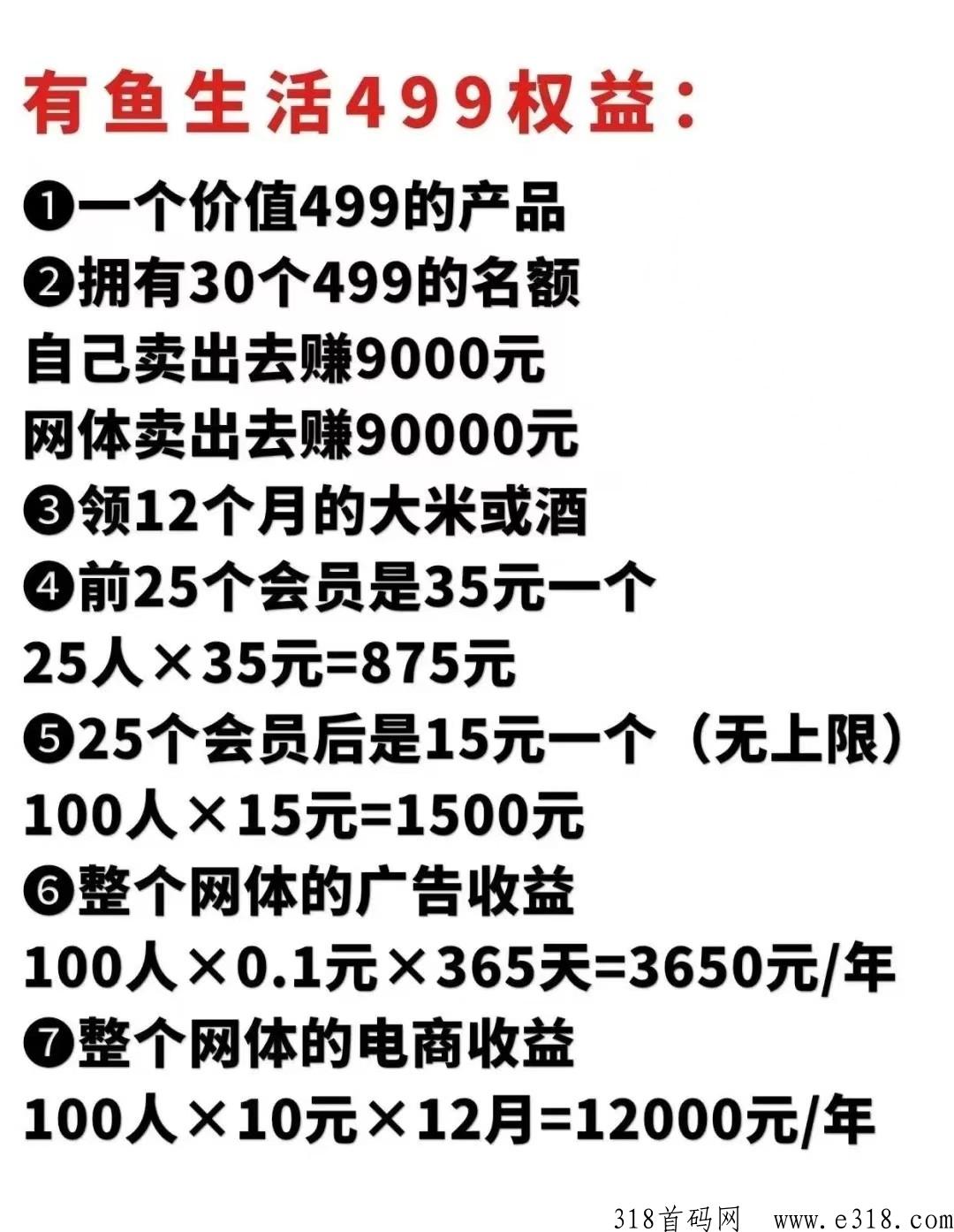什么是有鱼生活？怎么玩？就是有喜有鱼吗？