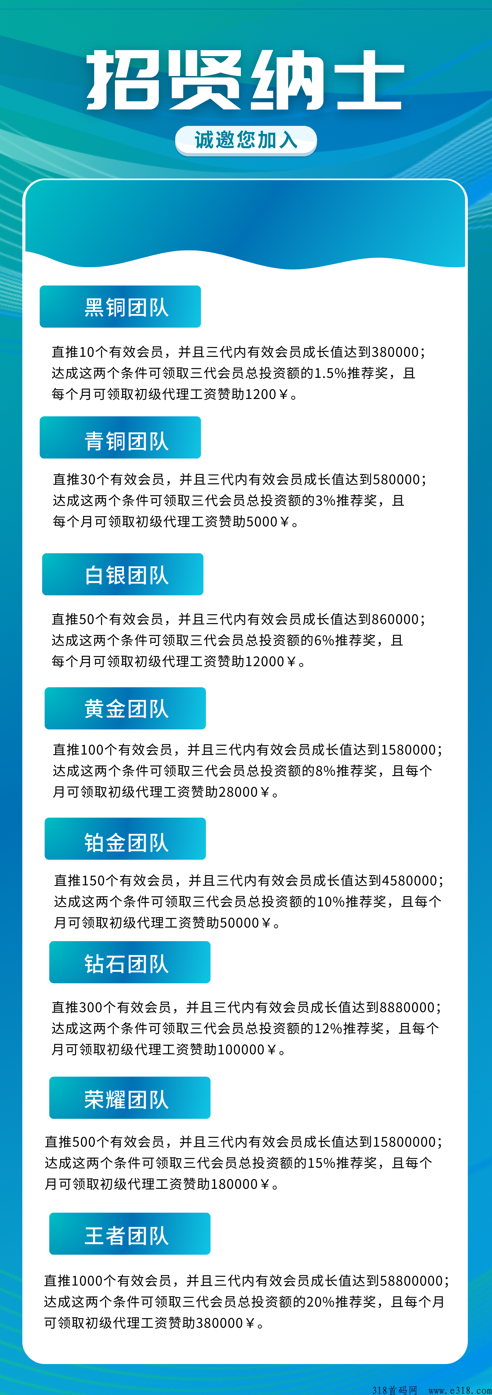 最新理财app，不一样的玩法，奖励丰厚哦