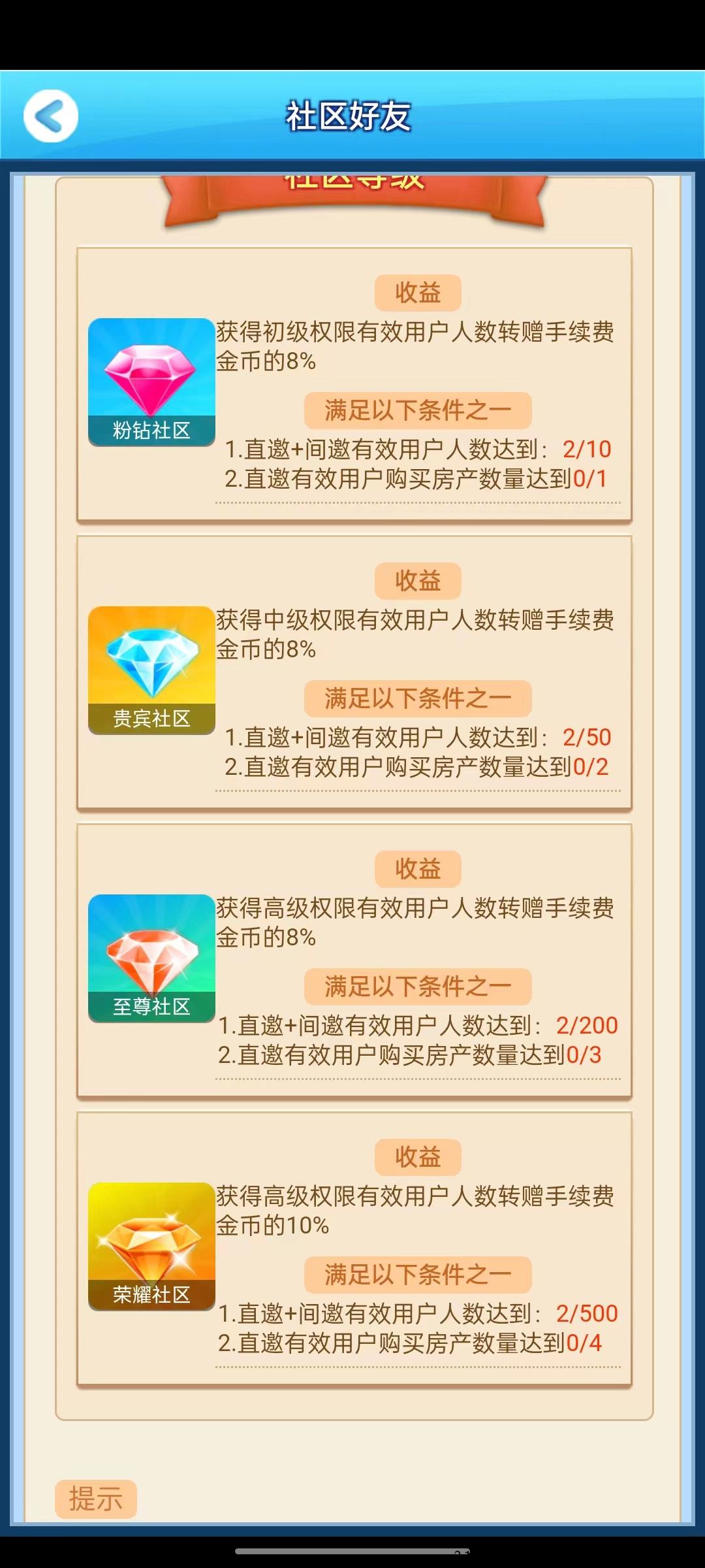 天天来收租，更新全新成就，社区玩法，上车既吃肉