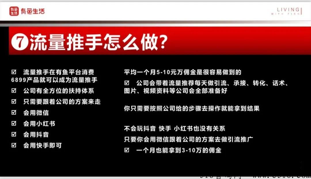 【有鱼生活】，当天提现，推荐5人得59元，团队流量池收益赚更多