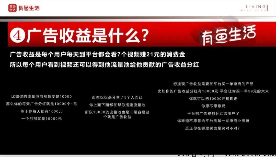 【有鱼生活】，当天提现，推荐5人得59元，团队流量池收益赚更多