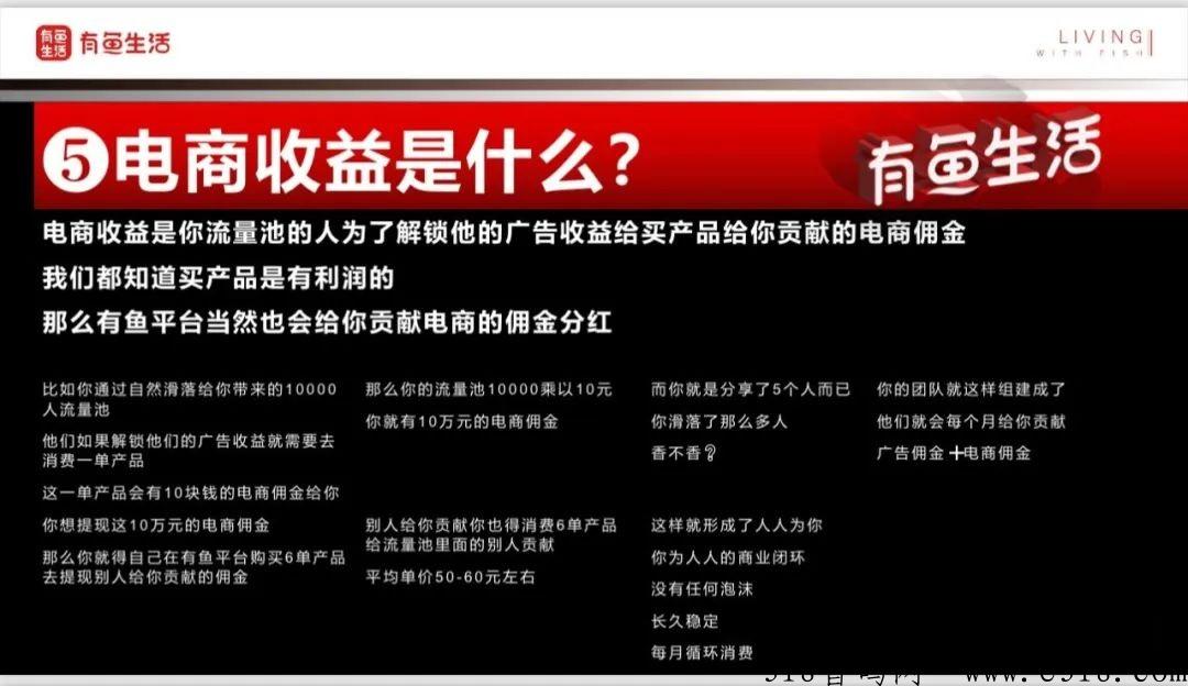 【有鱼生活】，当天提现，推荐5人得59元，团队流量池收益赚更多