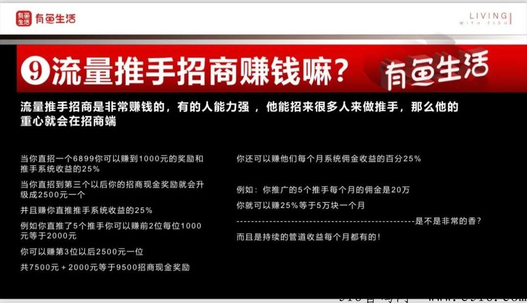 【有鱼生活】，当天提现，推荐5人得59元，团队流量池收益赚更多