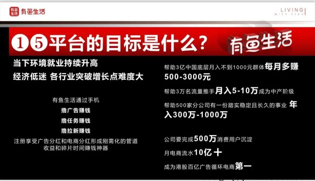 【有鱼生活】，当天提现，推荐5人得59元，团队流量池收益赚更多