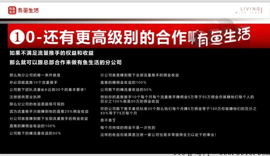 【有鱼生活】，当天提现，推荐5人得59元，团队流量池收益赚更多