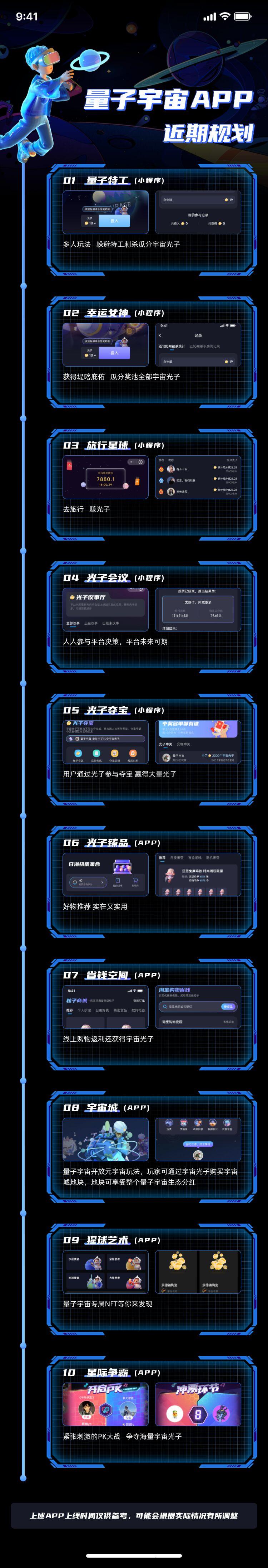 量子宇宙首码项目，全新颠覆奖卷模式，它凭什么长久稳定