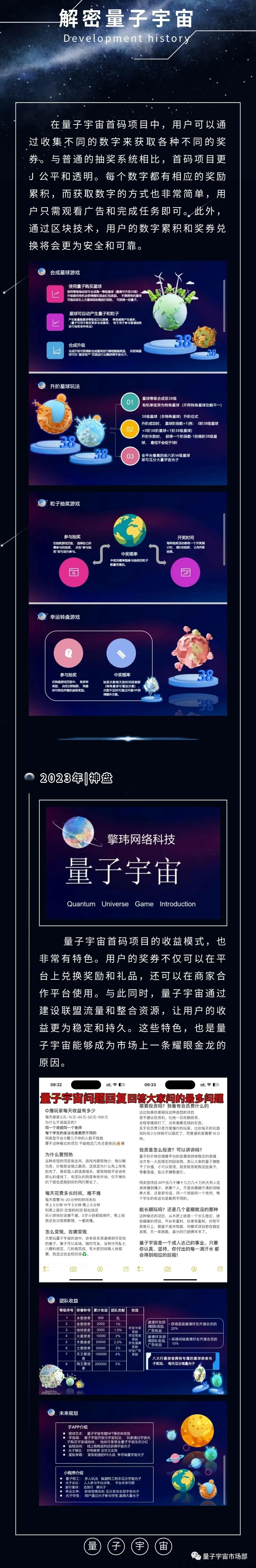 量子宇宙顶级扶持首码对接中