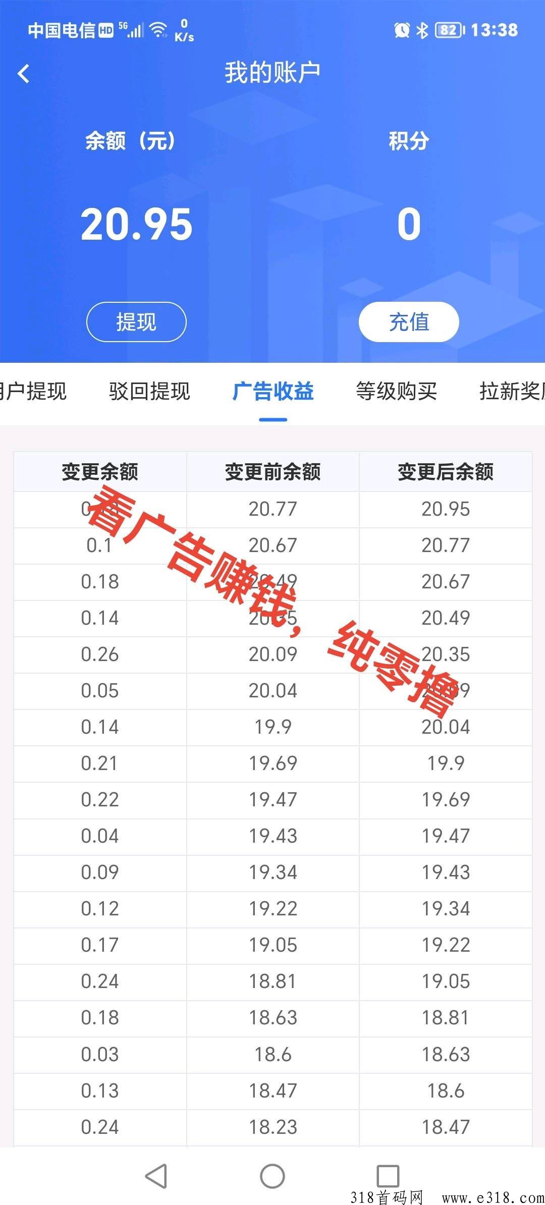 星云科技首发，自动浏览广告，一次价高
