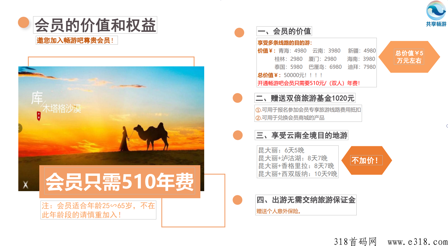 畅游吧，最新互联网+旅游项目，共享旅游平台大力招商，欢迎加入