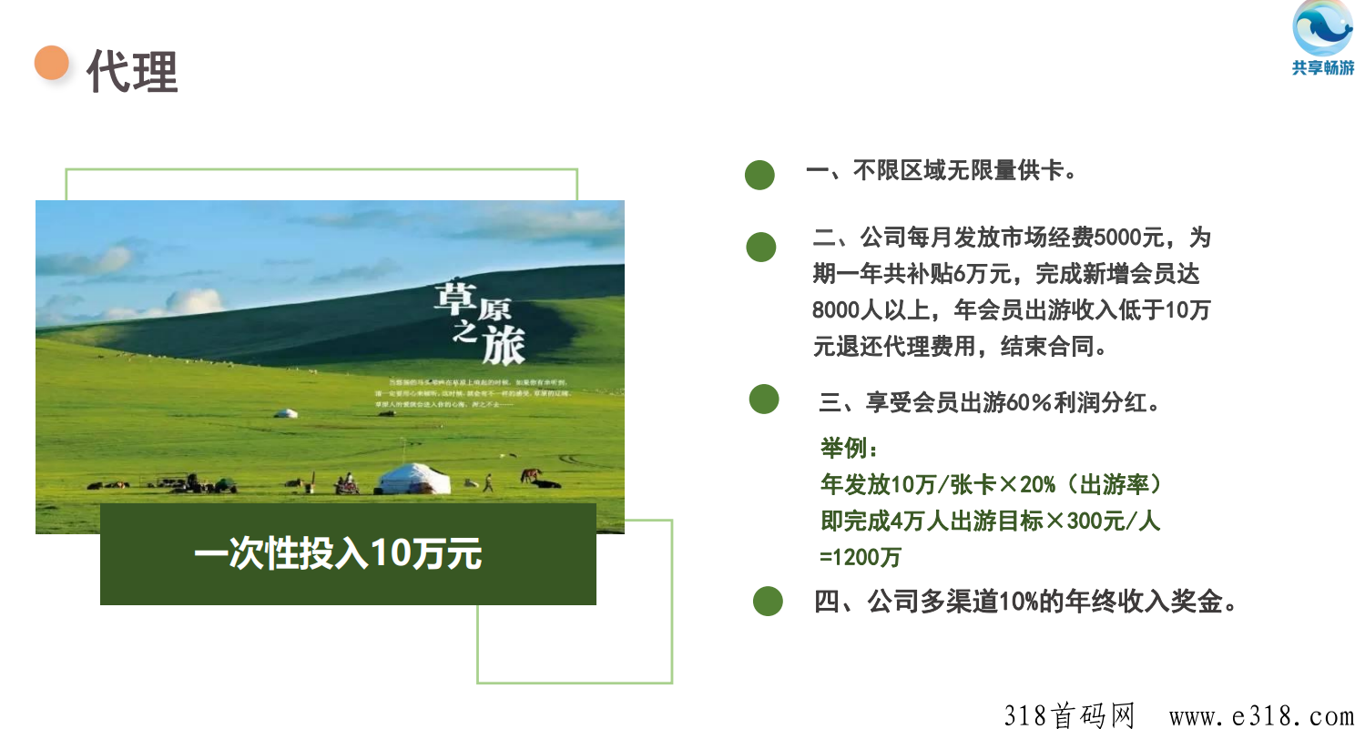 畅游吧，最新互联网+旅游项目，共享旅游平台大力招商，欢迎加入