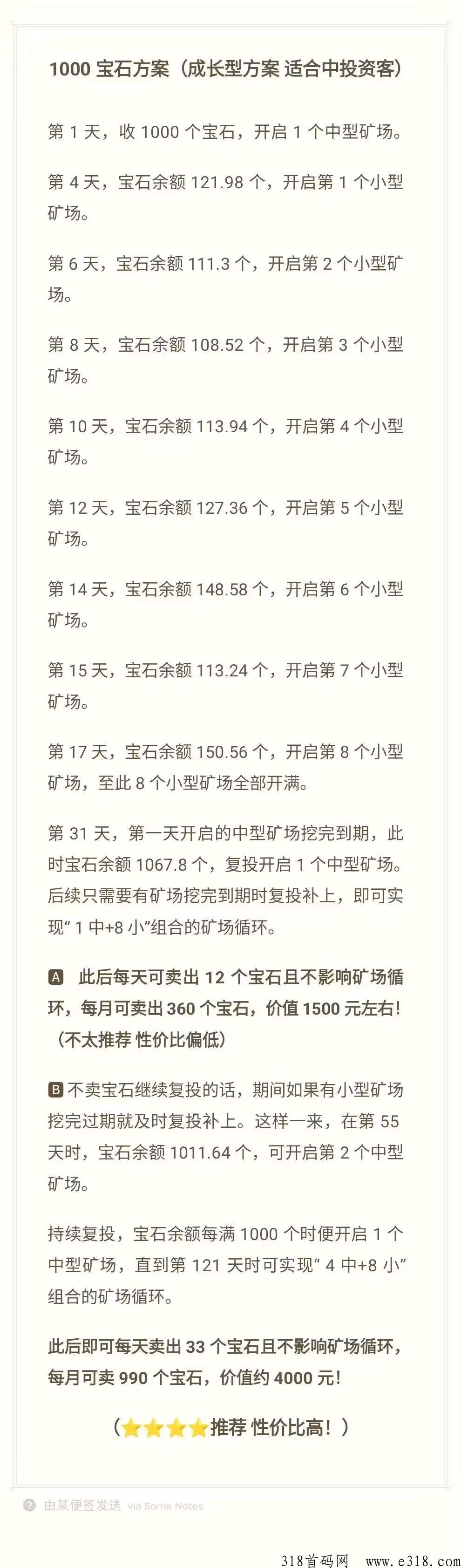 潮玩宇宙火爆对接中，全网最高扶持