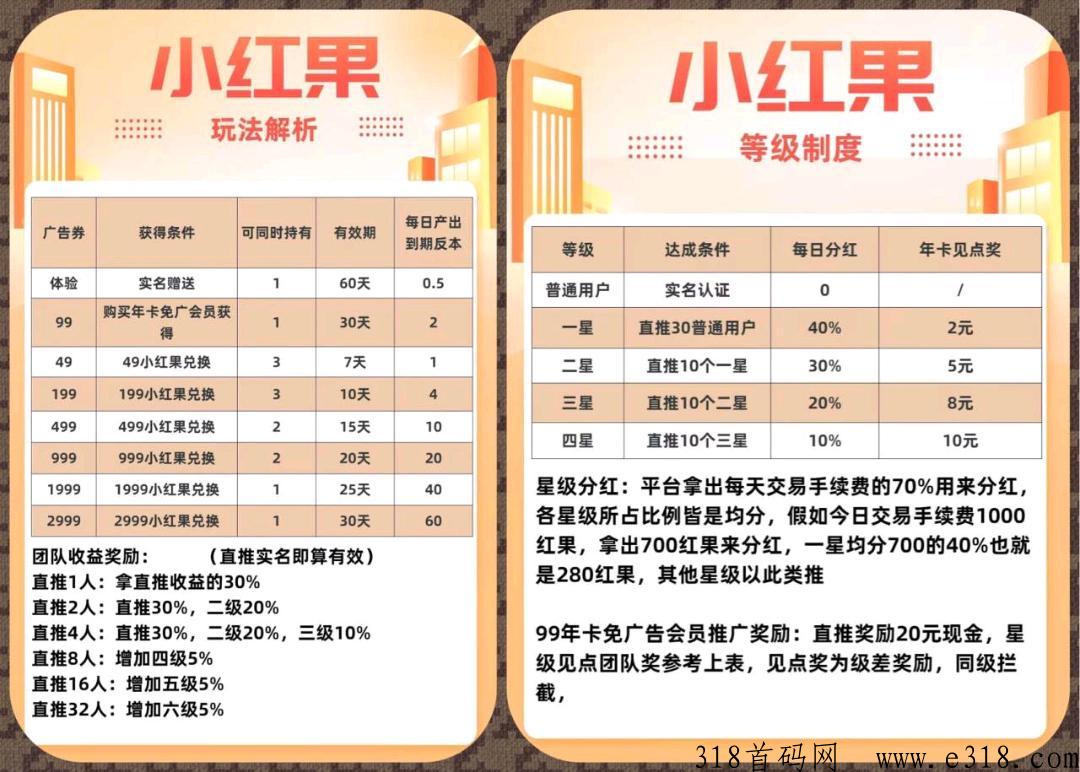 神盘【小红果】已出40天，黑马项目，卖出无限制