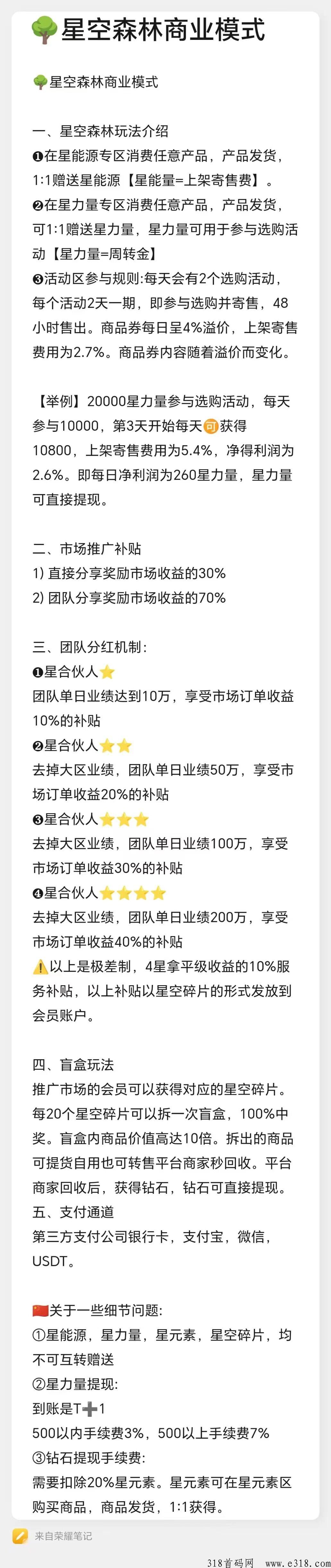 星空森林首码已出，天王级项目，错过在等10年