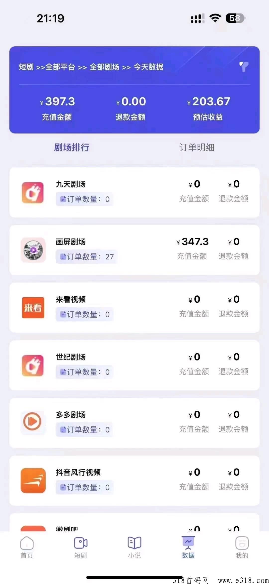 短剧掘金小说推文免费带人