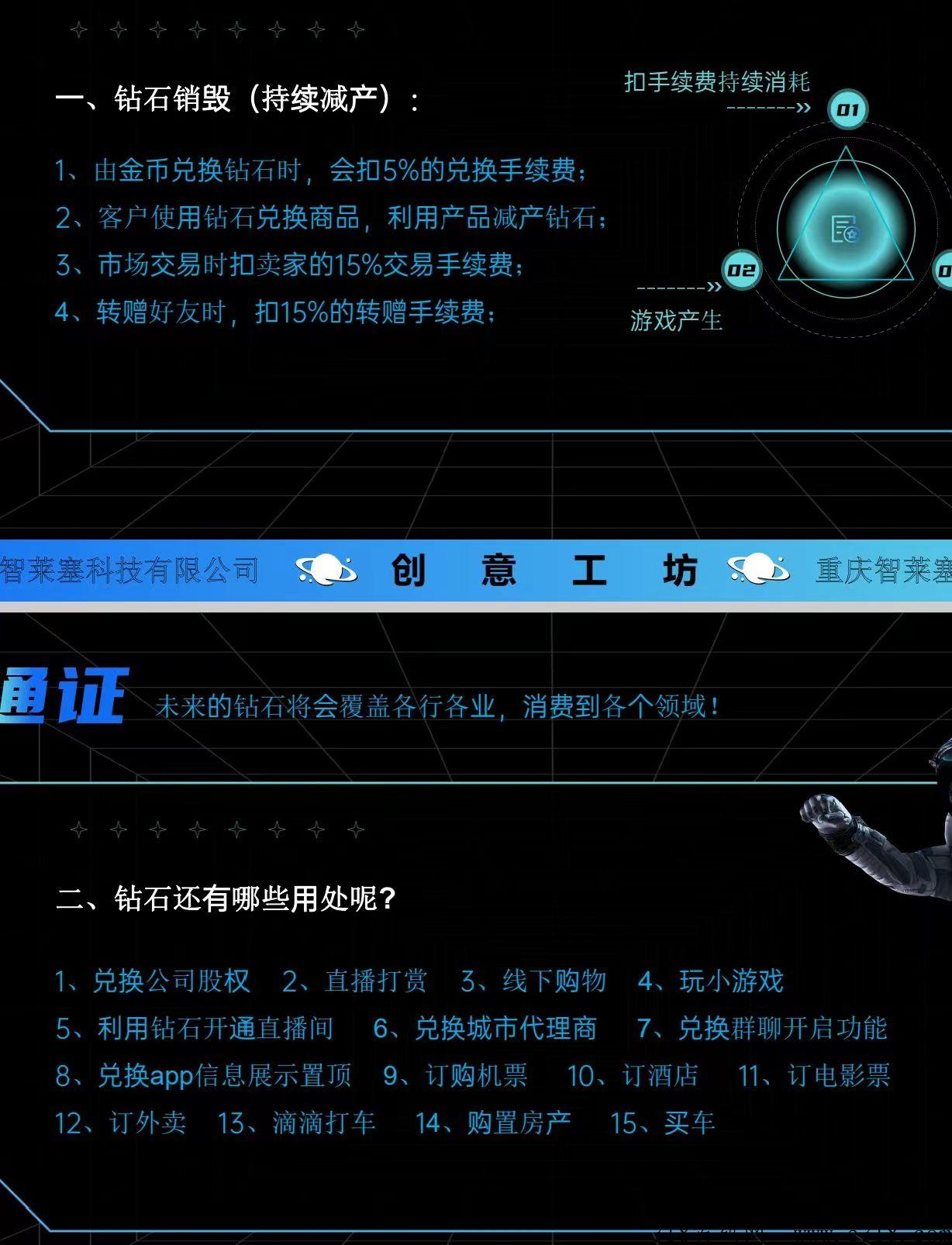 首码创意工坊，天花板 ，推广无x代，每天轻松赚米