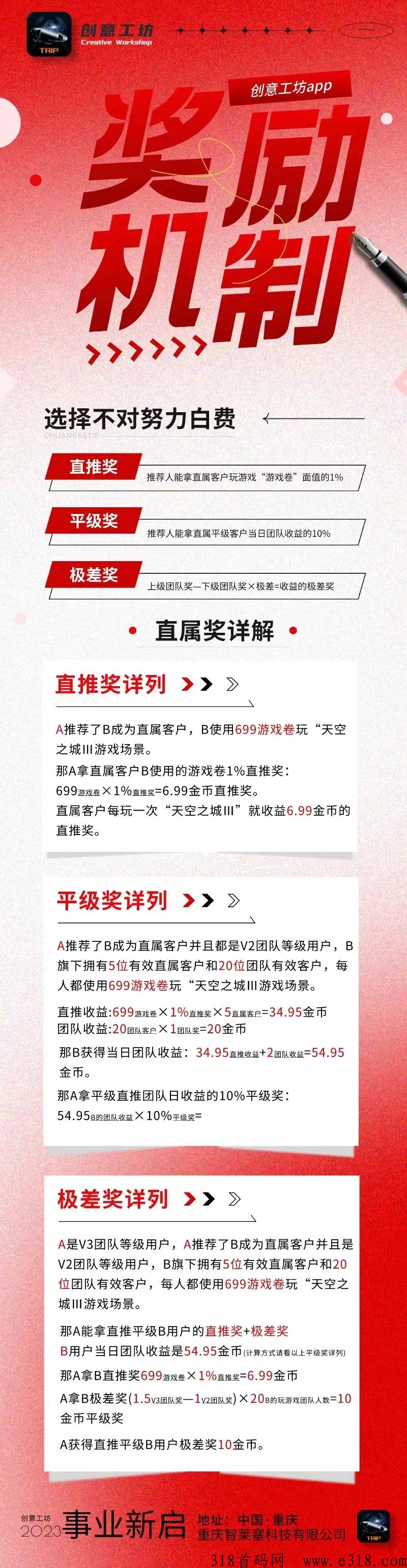 创意工坊，全新模式，实体公司，待遇拉满