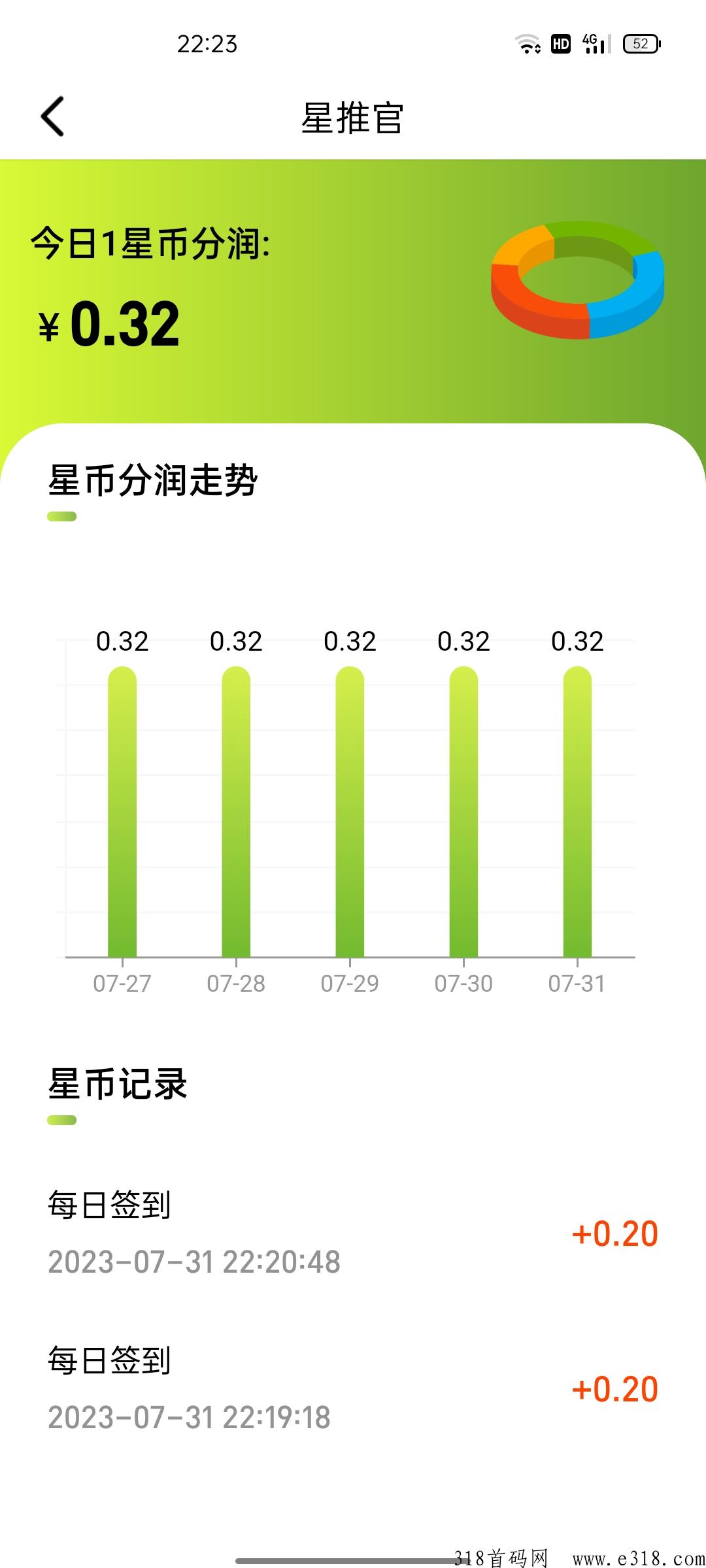星推官（每天分奖励）