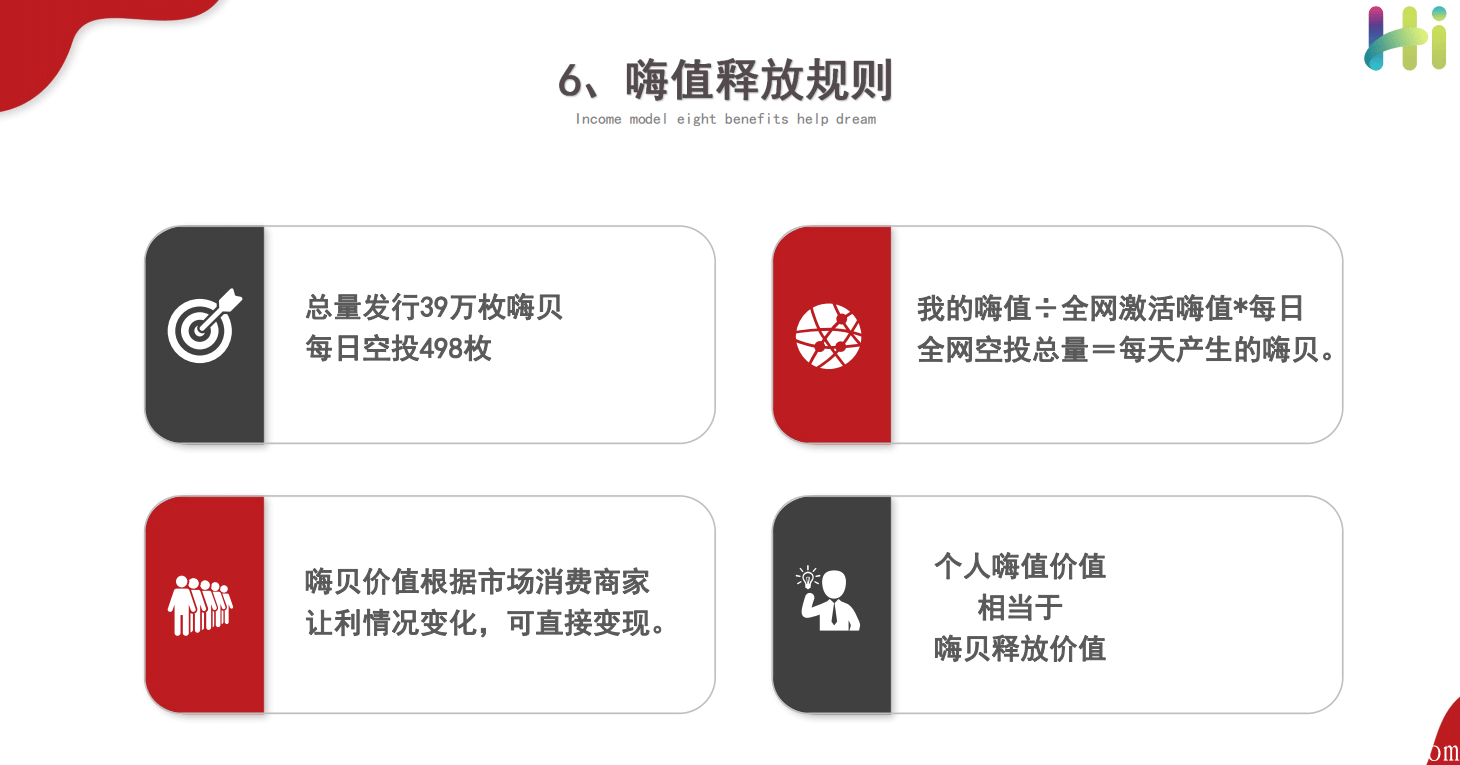 嗨购生活消费返利增值模式，多商户入驻+联盟商家+代理商，合伙人项目