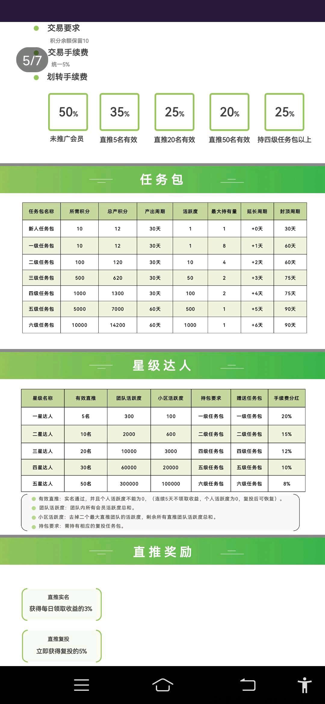 叮咚生活，卷轴模式，拥4代3