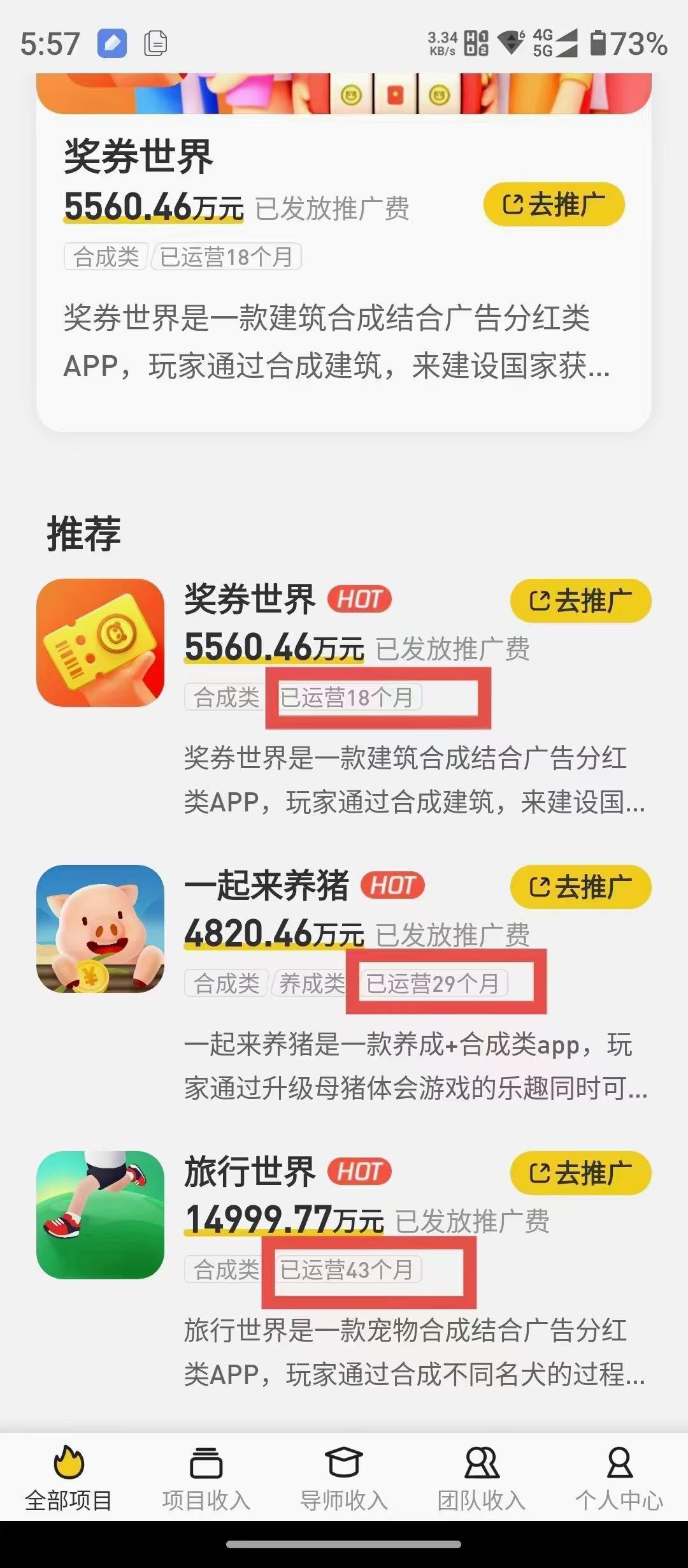 潮玩宇宙直推扶持高，间推扶持顶